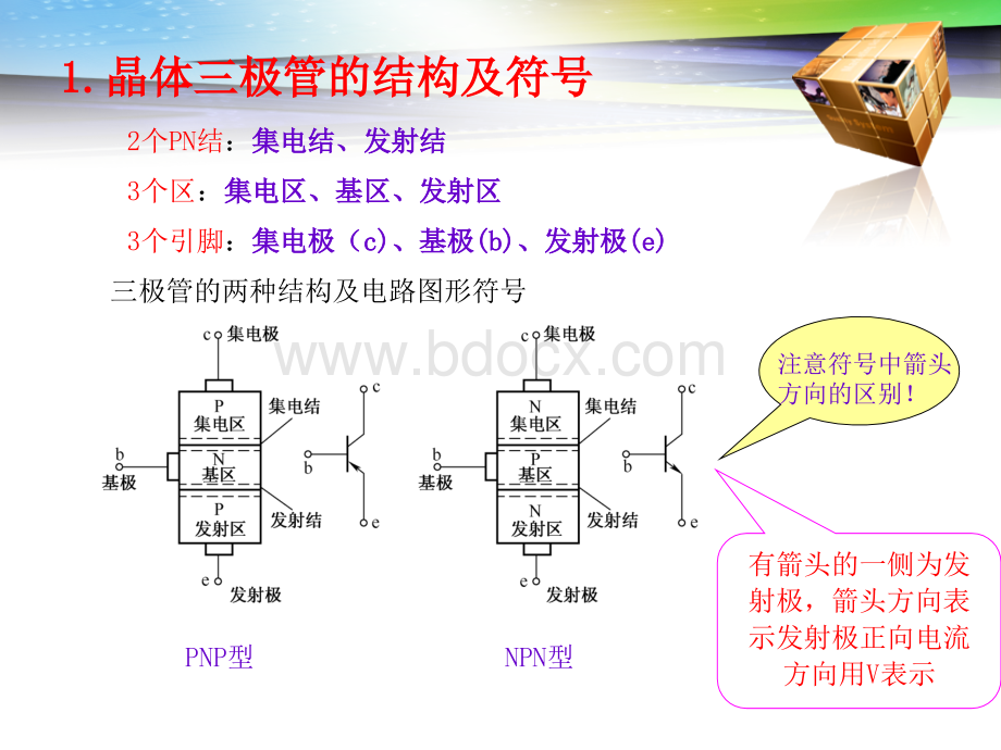 三极管基本放大电路PPT文档格式.ppt_第2页