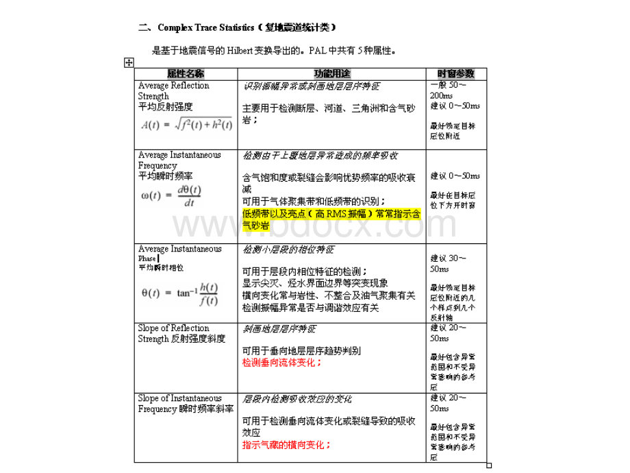 地震属性.ppt_第3页