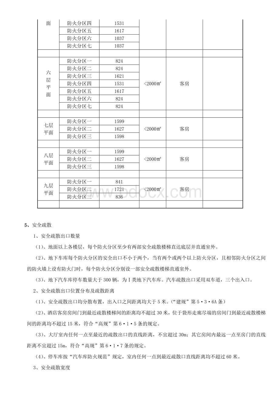 五星级酒店设计-消防专篇Word下载.doc_第3页