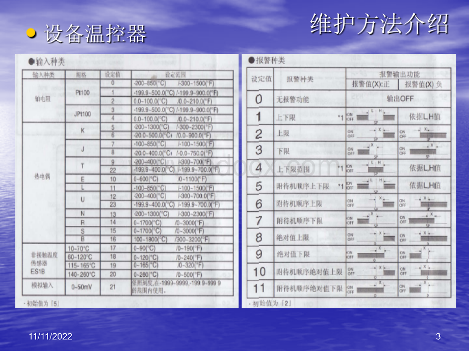 低温等离子维修(售后人员)PPT文档格式.ppt_第3页