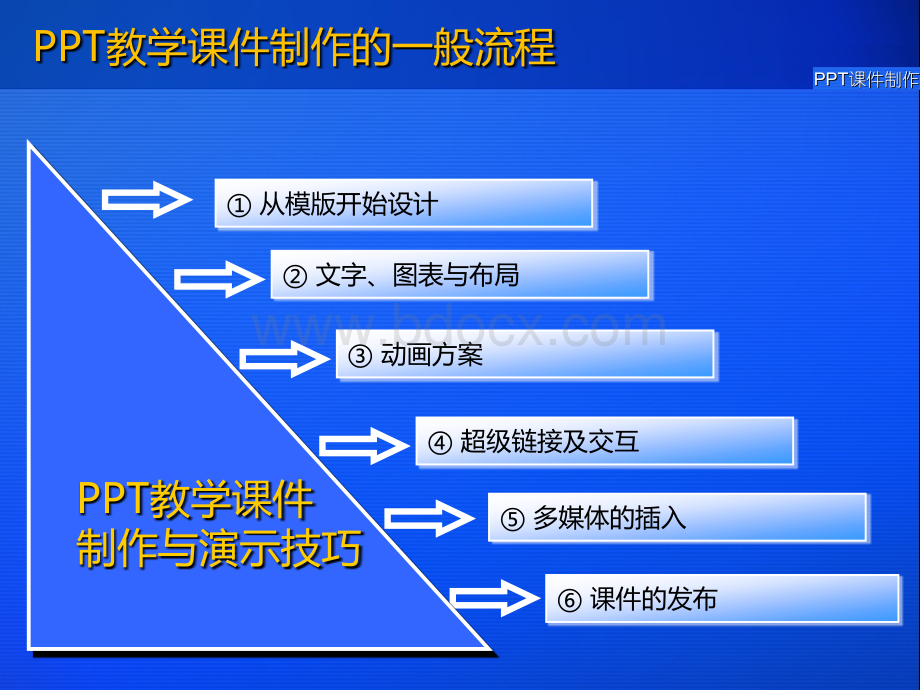 ppt教学课件制作与演示技巧ppt模板板下载.pptx_第3页