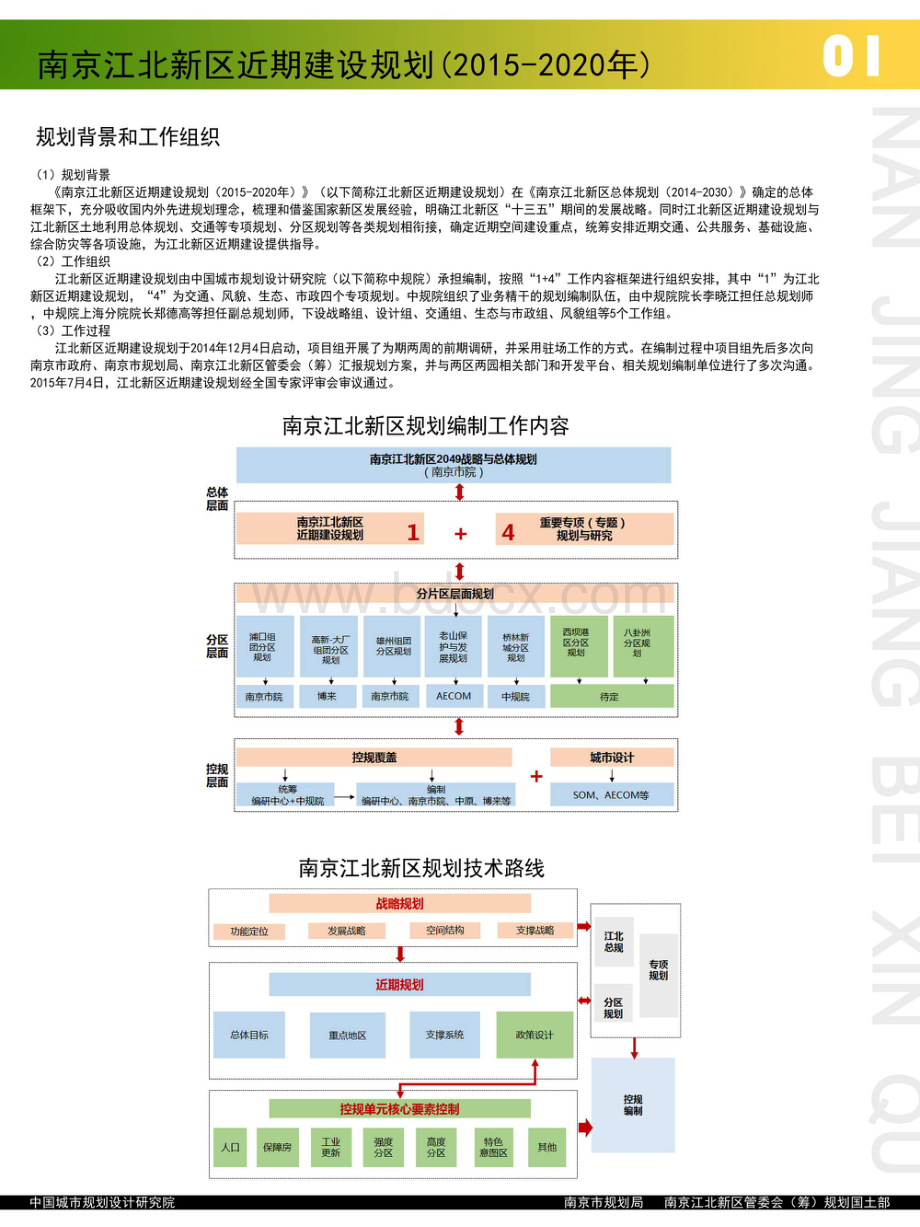 南京江北新区2015-2020近期规划.pdf_第2页