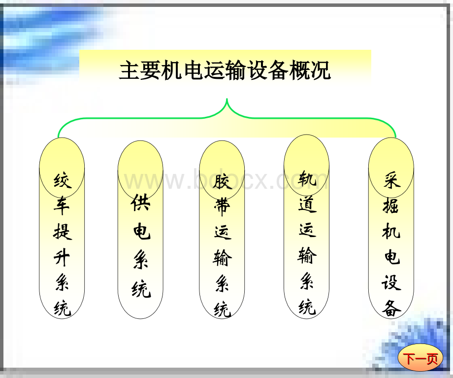 专业车间“三全五精”规范管理法.ppt_第3页