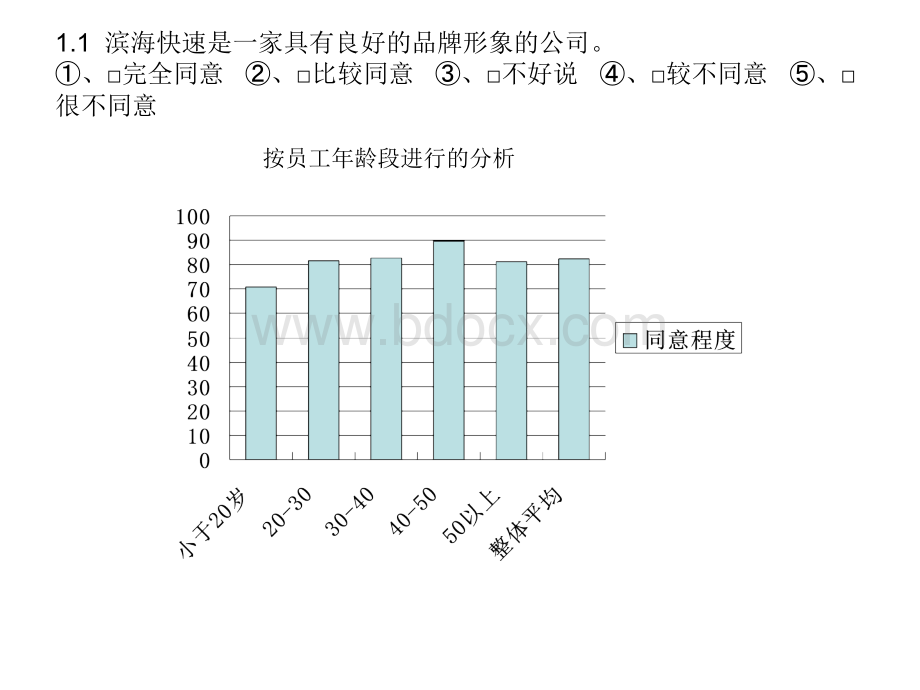 内部员工问卷调查统计分析优质PPT.ppt