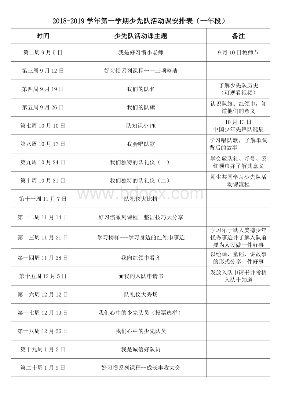 上学期少先队活动课安排表.doc