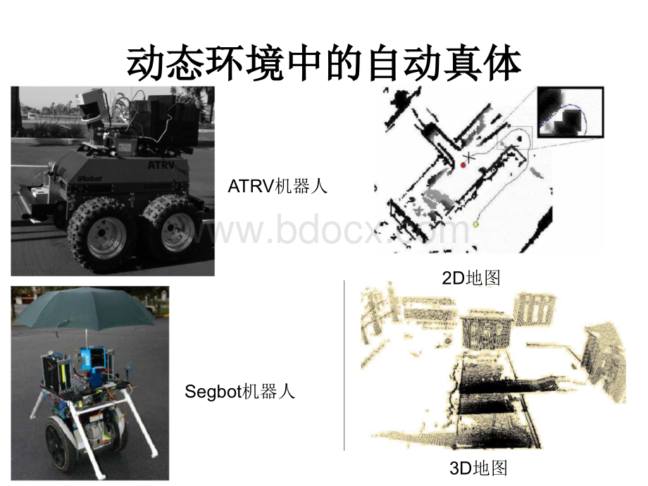 动态环境中的规划.ppt_第3页