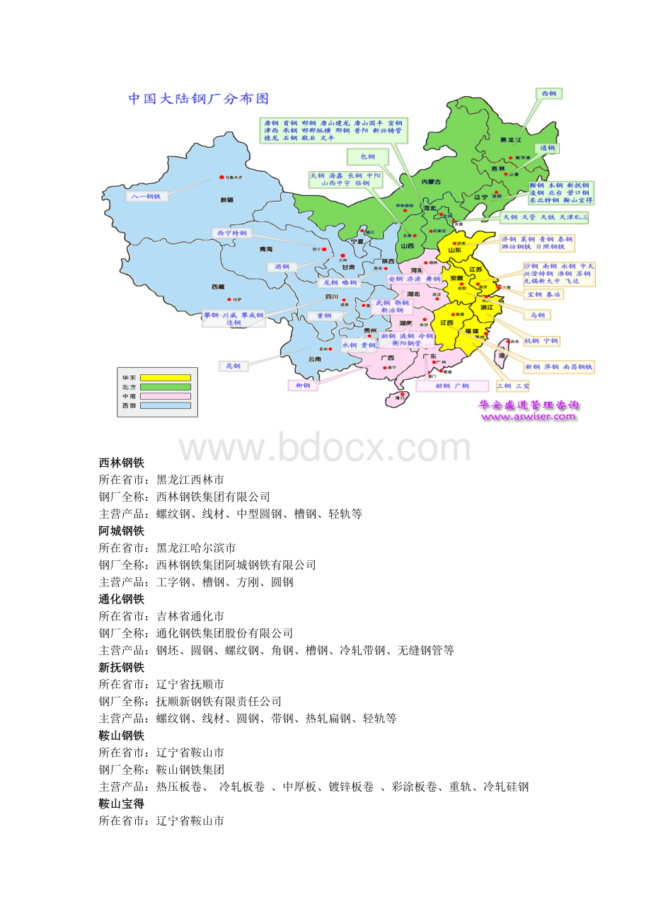 中国钢厂省市分布(内部资料)文档格式.doc_第1页