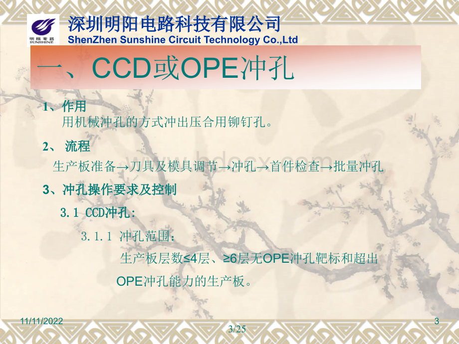 AOI工艺.ppt_第3页