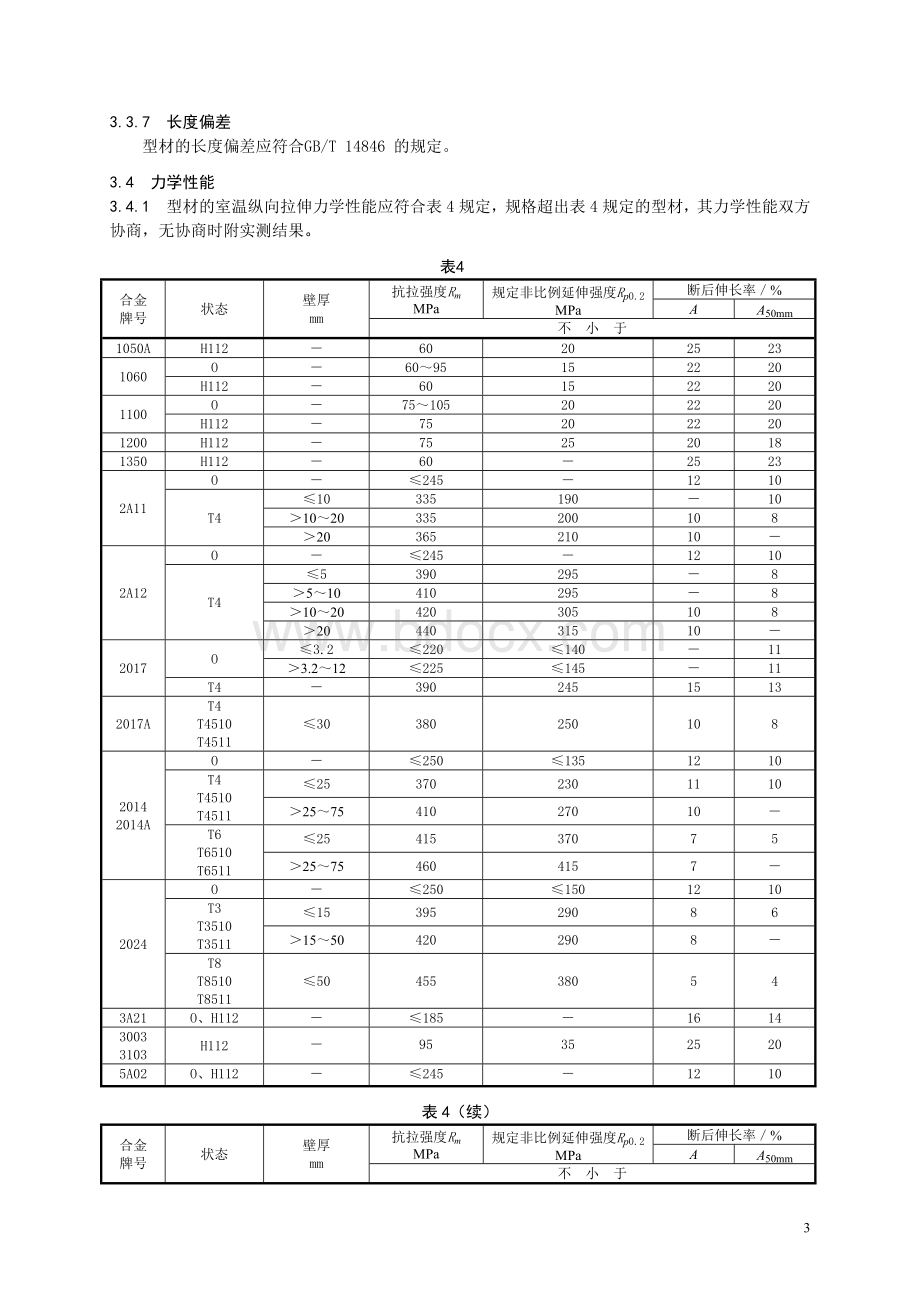 一般工业用铝及铝合金挤压型材Word文件下载.docx_第3页