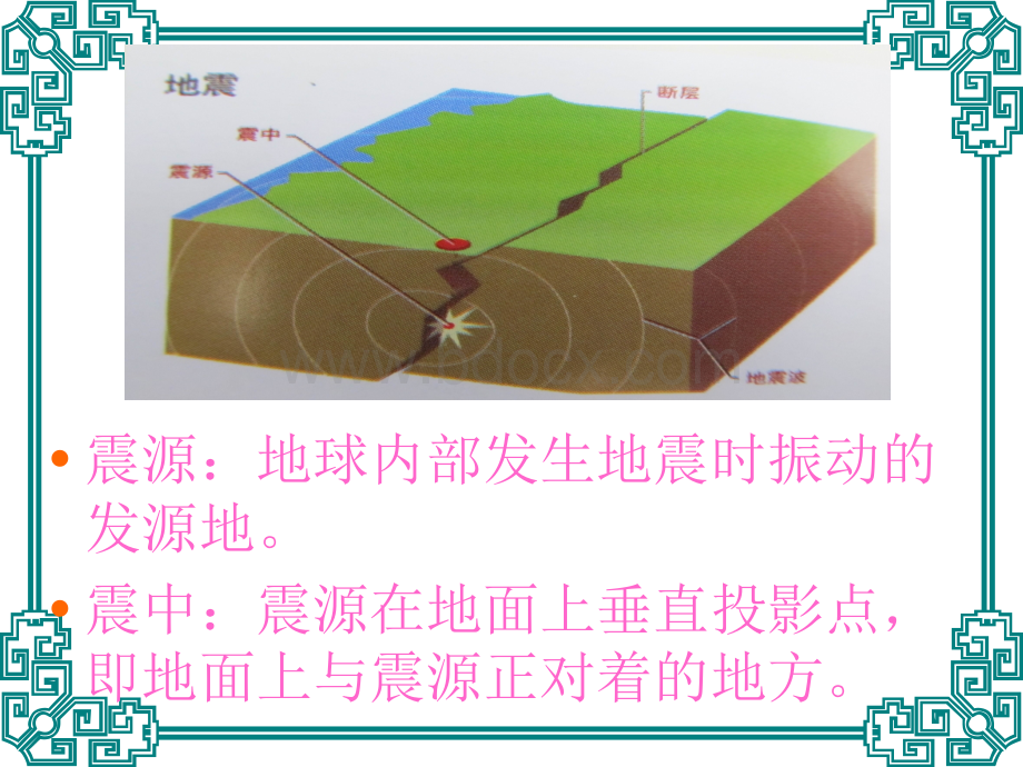 发生紧急情况时的逃生与急救.ppt_第3页