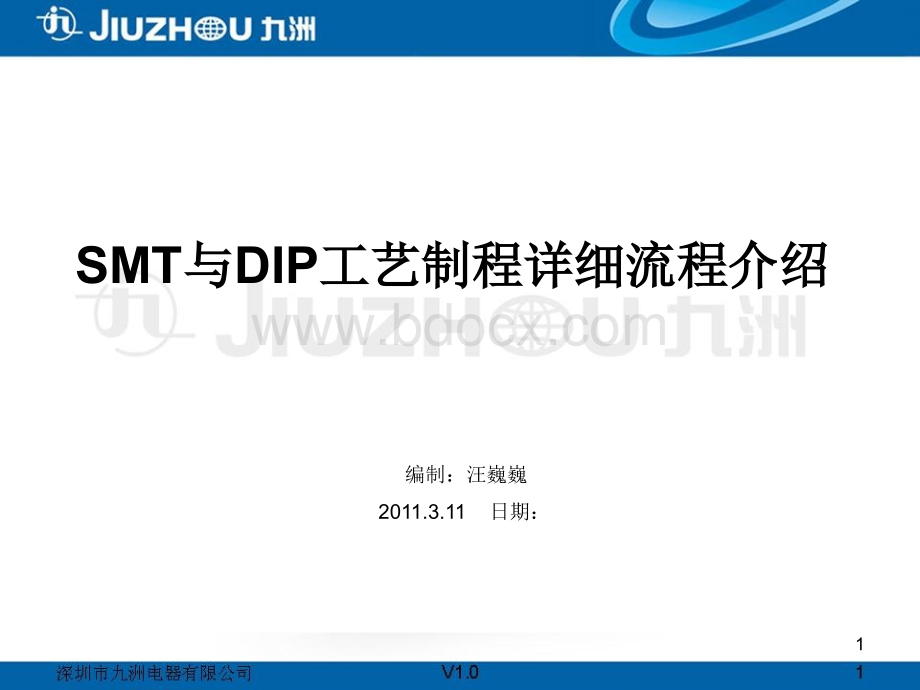 SMT与DIP工艺流程PPT课件下载推荐.ppt