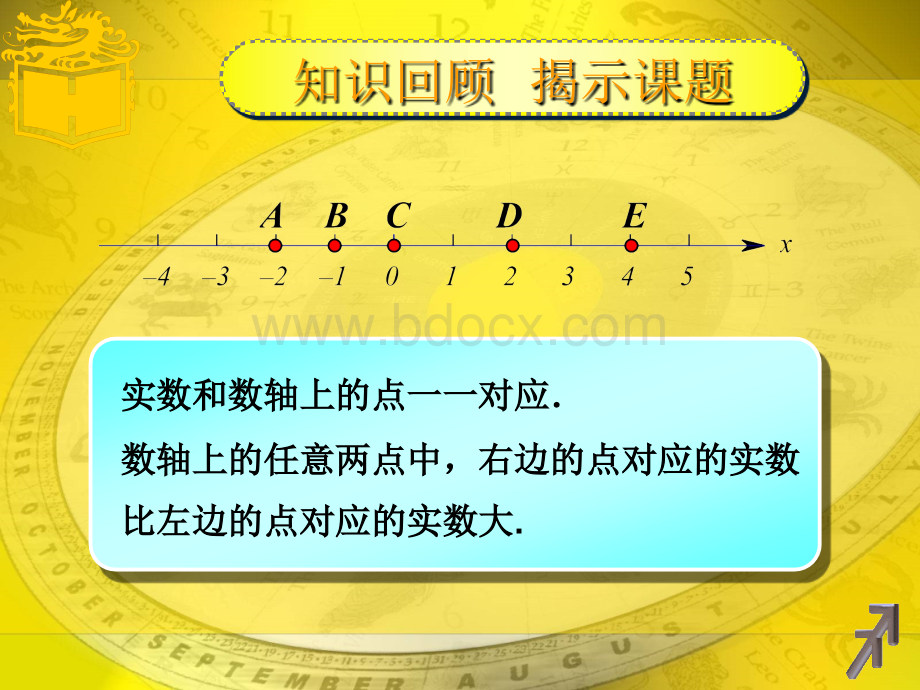 中职数学(基础模块)2.1不等式的基本性质.ppt_第3页