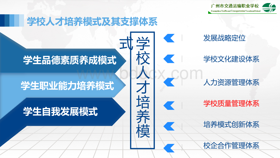 中职学校教学工作诊改的几点思考.pptx_第3页