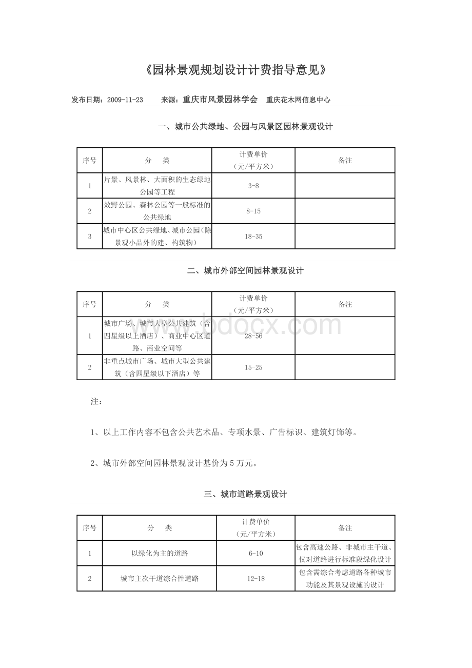 园林景观规划设计计费指导意见-重庆市园林学会.doc_第1页