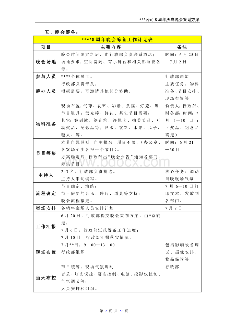 公司周年晚会方案Word文档下载推荐.doc_第2页