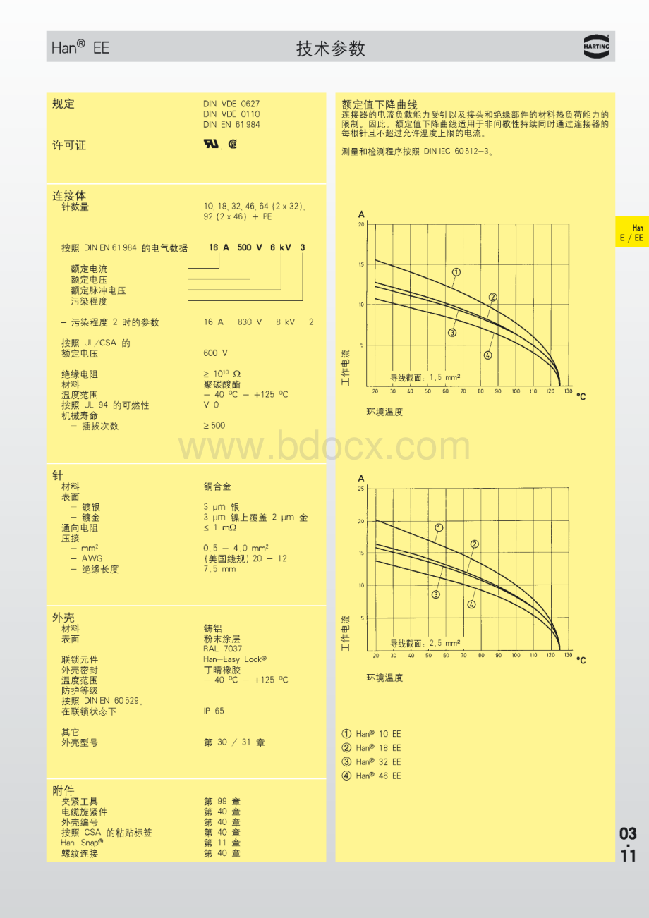 HARTING航空插头选型手册资料下载.pdf_第3页