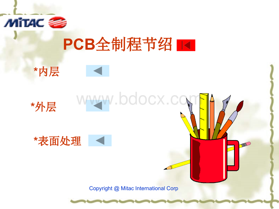 PCB全制程及相关基础知识介绍2006公开课优质PPT.ppt_第3页