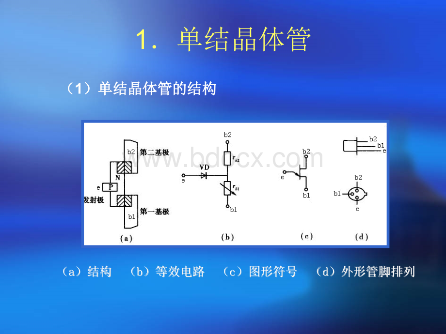 单结晶体管及触发电路PPT资料.ppt_第2页