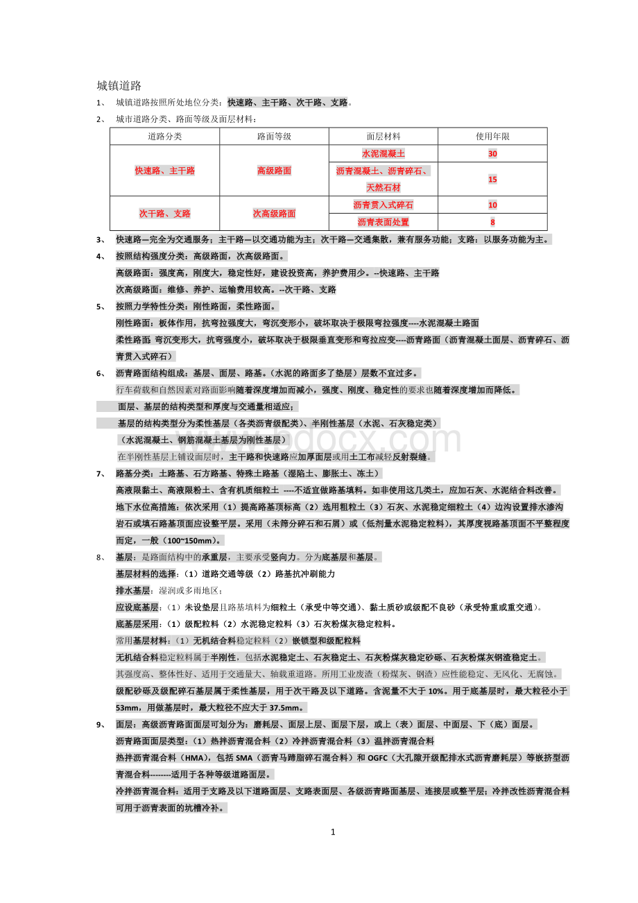 一建市政重点.docx_第1页