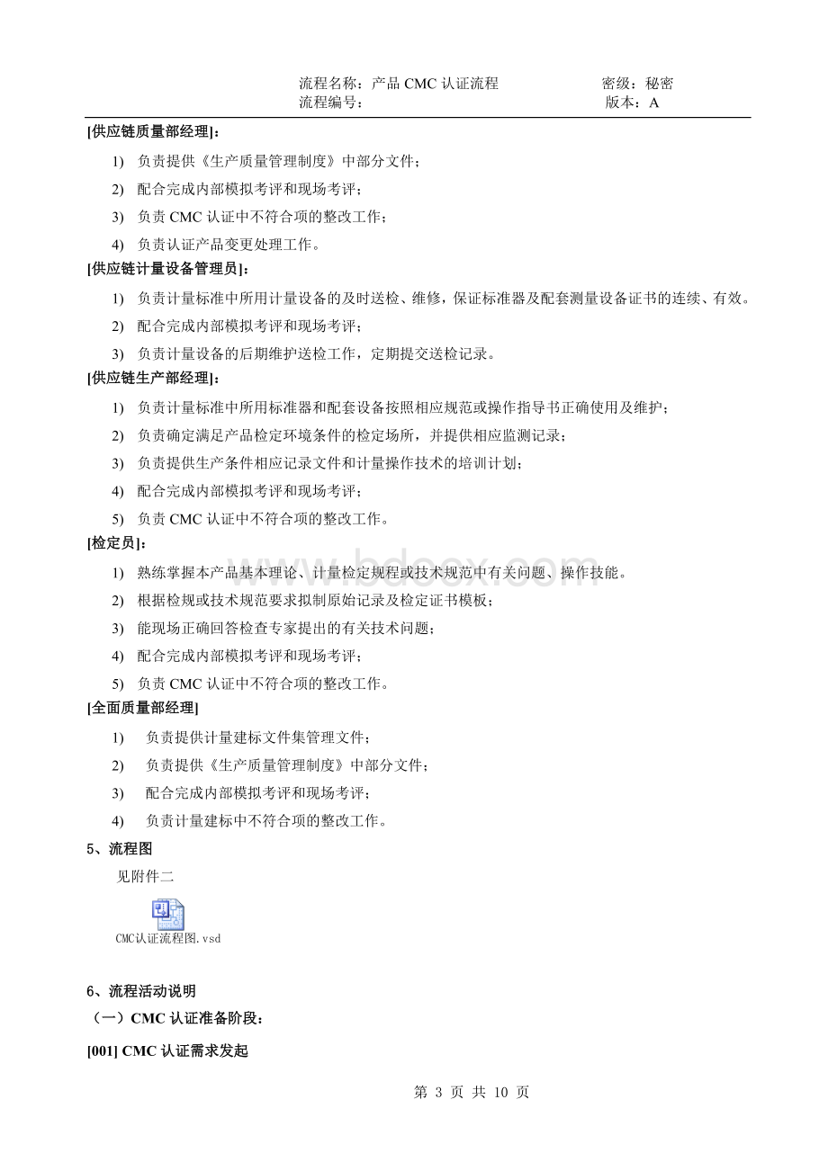 产品CMC认证流程Word格式文档下载.doc_第3页