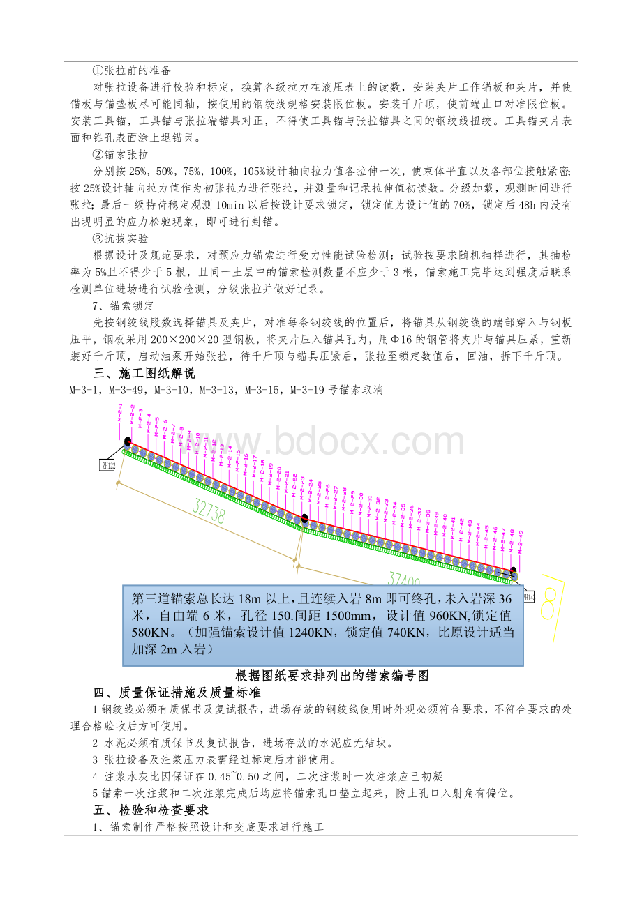 预应力锚索工程施工技术交底文档格式.doc_第3页