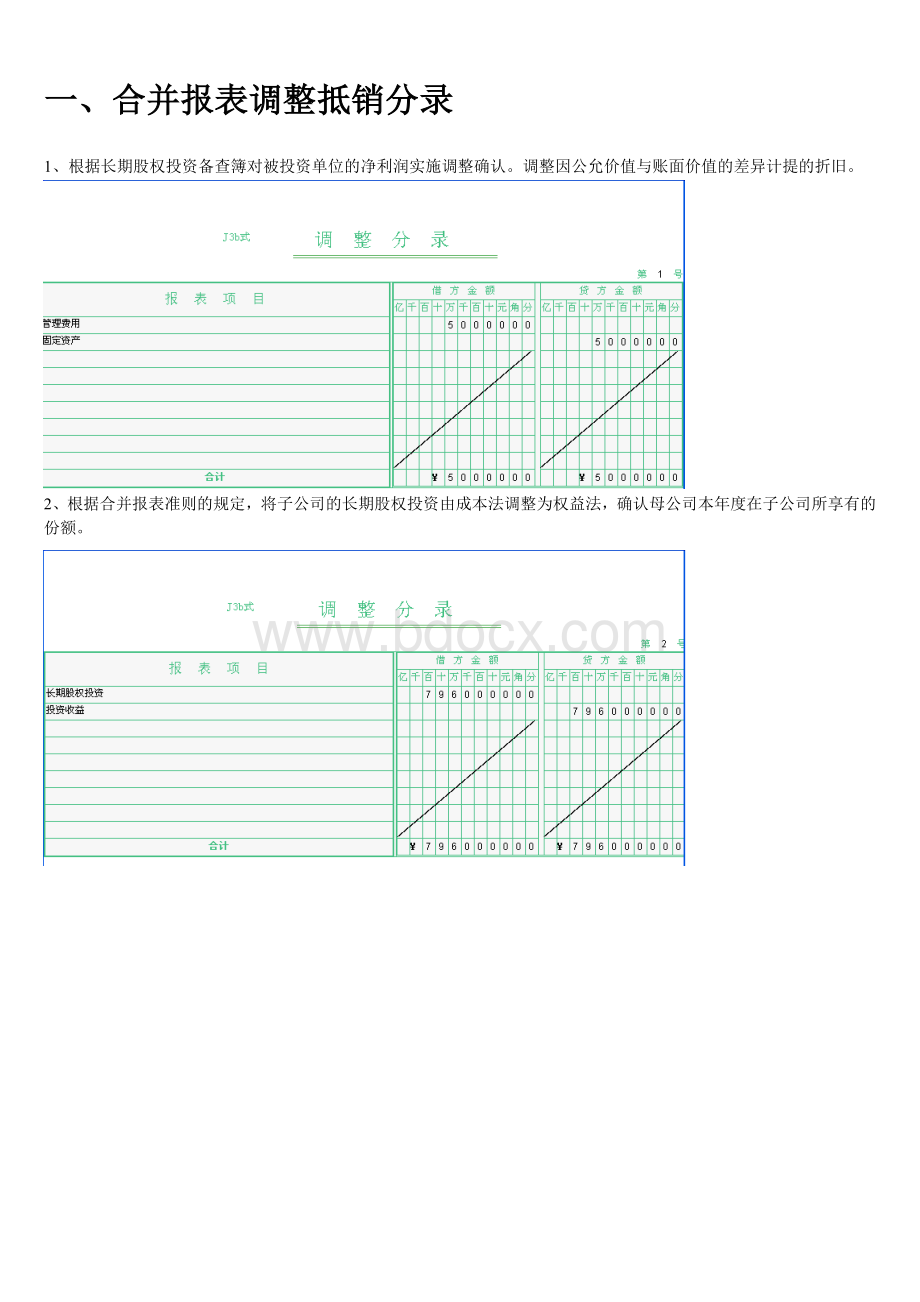 会计模拟实验-合并报表Word下载.doc_第1页