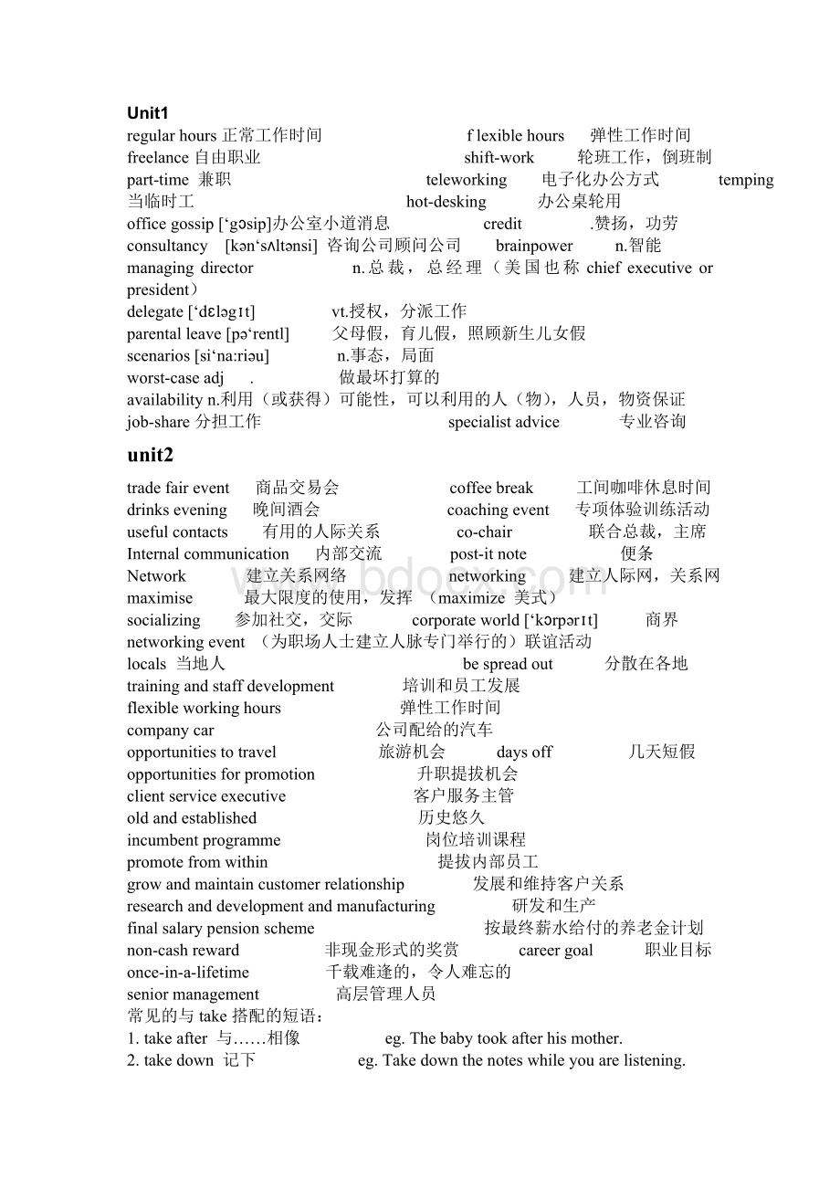 商务英语学位考试专业术语.doc