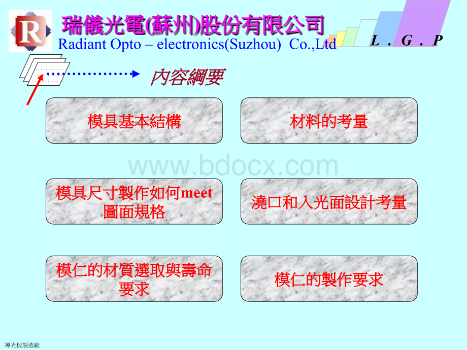 LGP模具简介PPT格式课件下载.ppt_第2页