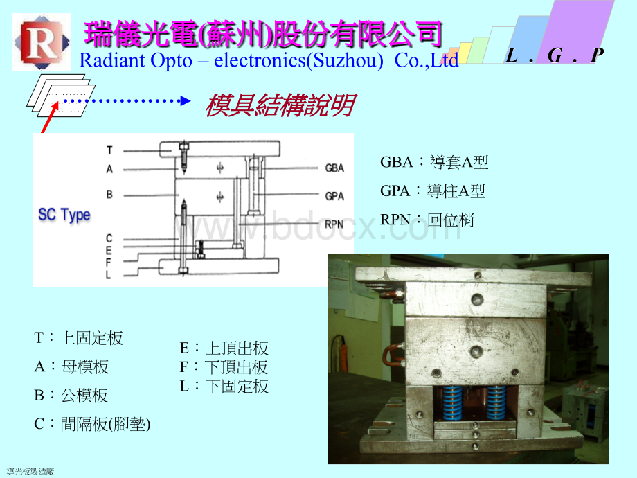 LGP模具简介PPT格式课件下载.ppt_第3页