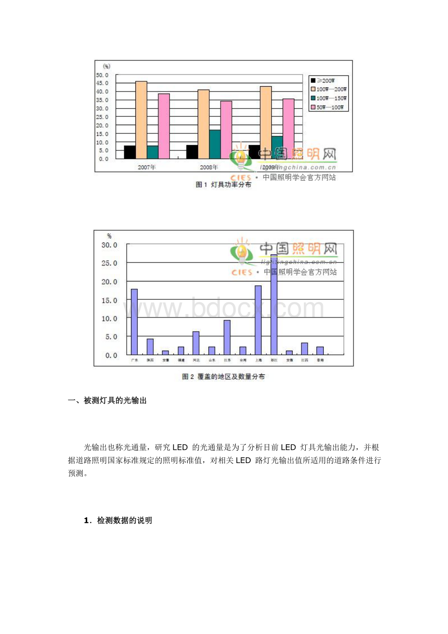 LED道路照明灯具光度数据的现状分析Word文档下载推荐.doc_第3页