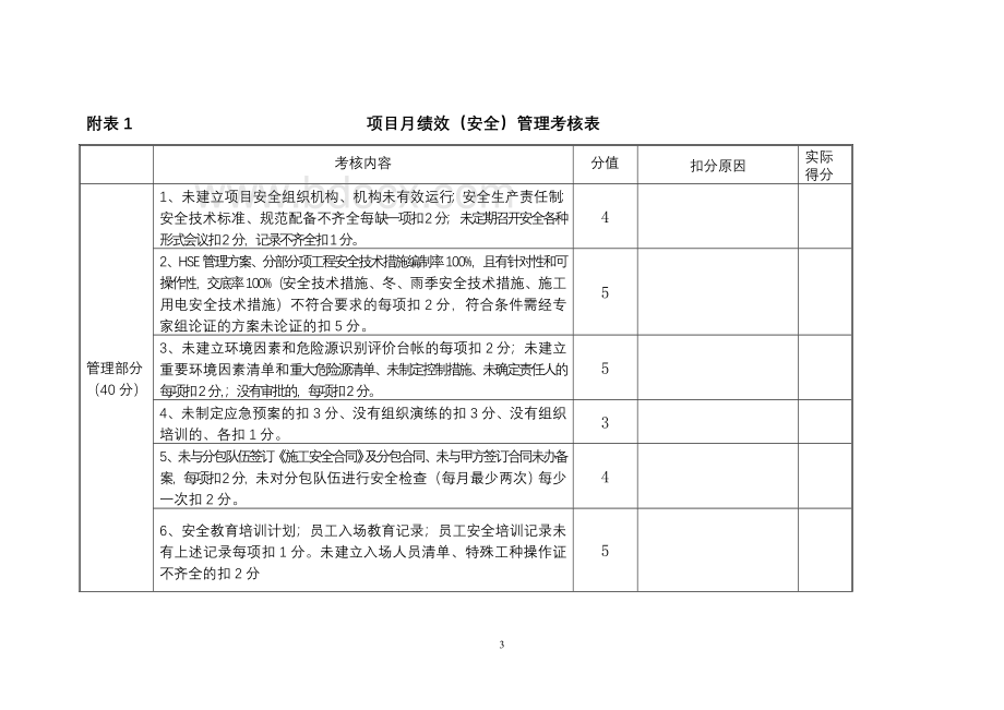 项目月绩效考核及兑现考核办法.doc_第3页