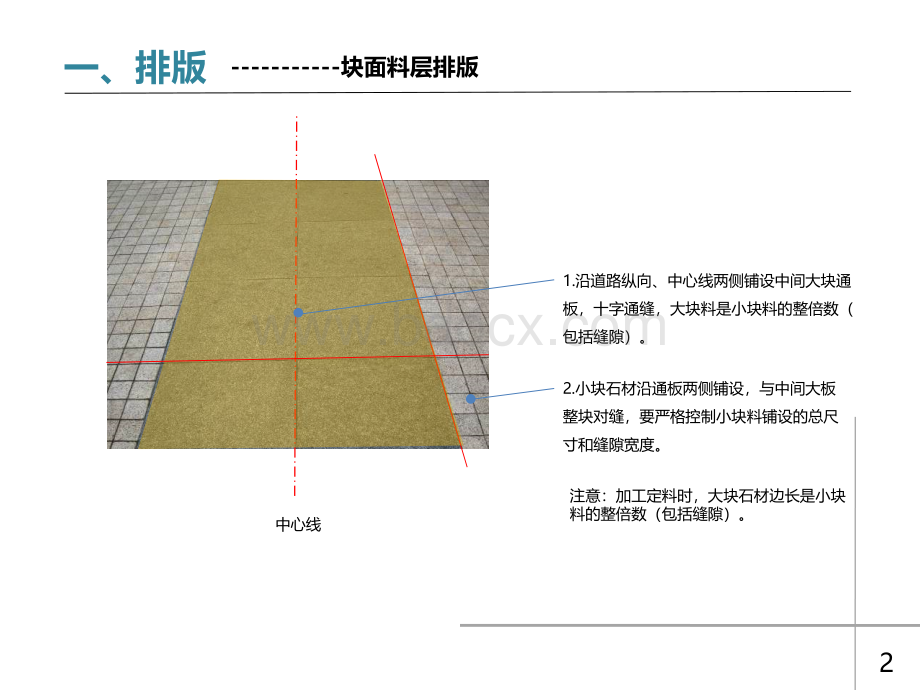 作业指导书-园建施工.pptx_第3页