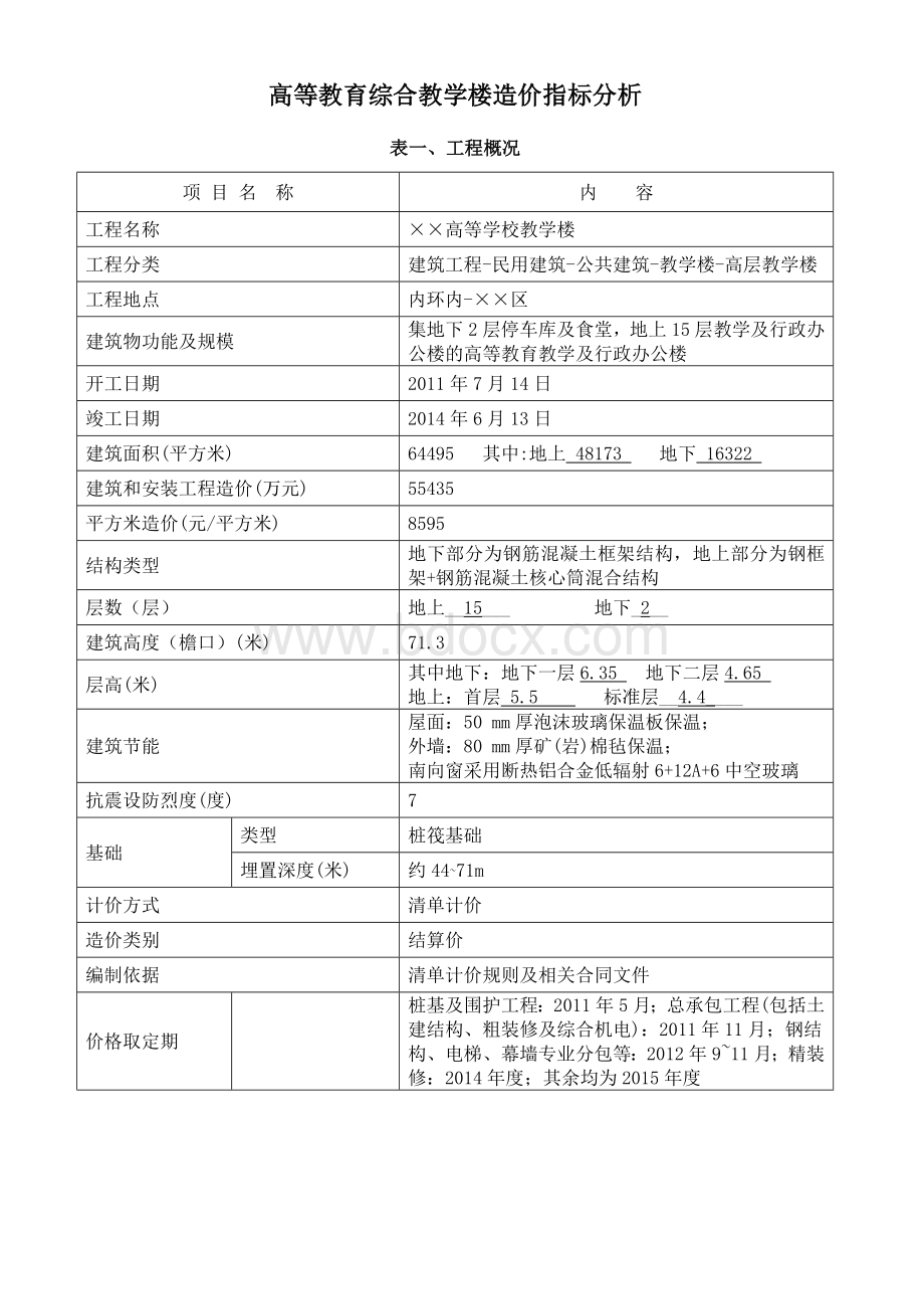 高等教育综合教学楼造价指标分析Word格式.doc_第1页