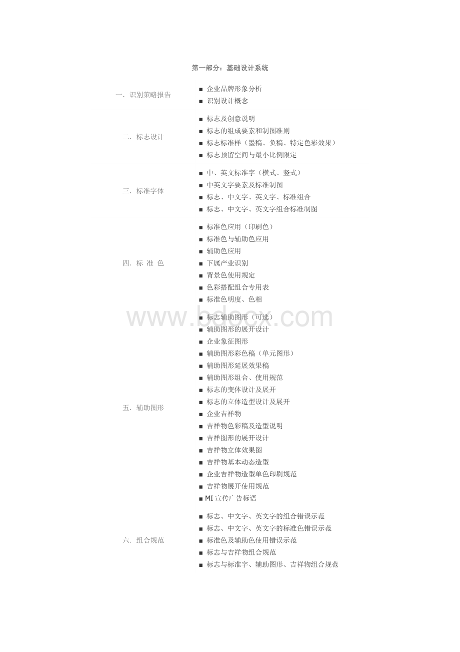 VIS视觉识别系统完整目录Word格式文档下载.doc