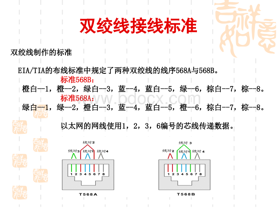 双绞线制作课件.ppt_第2页