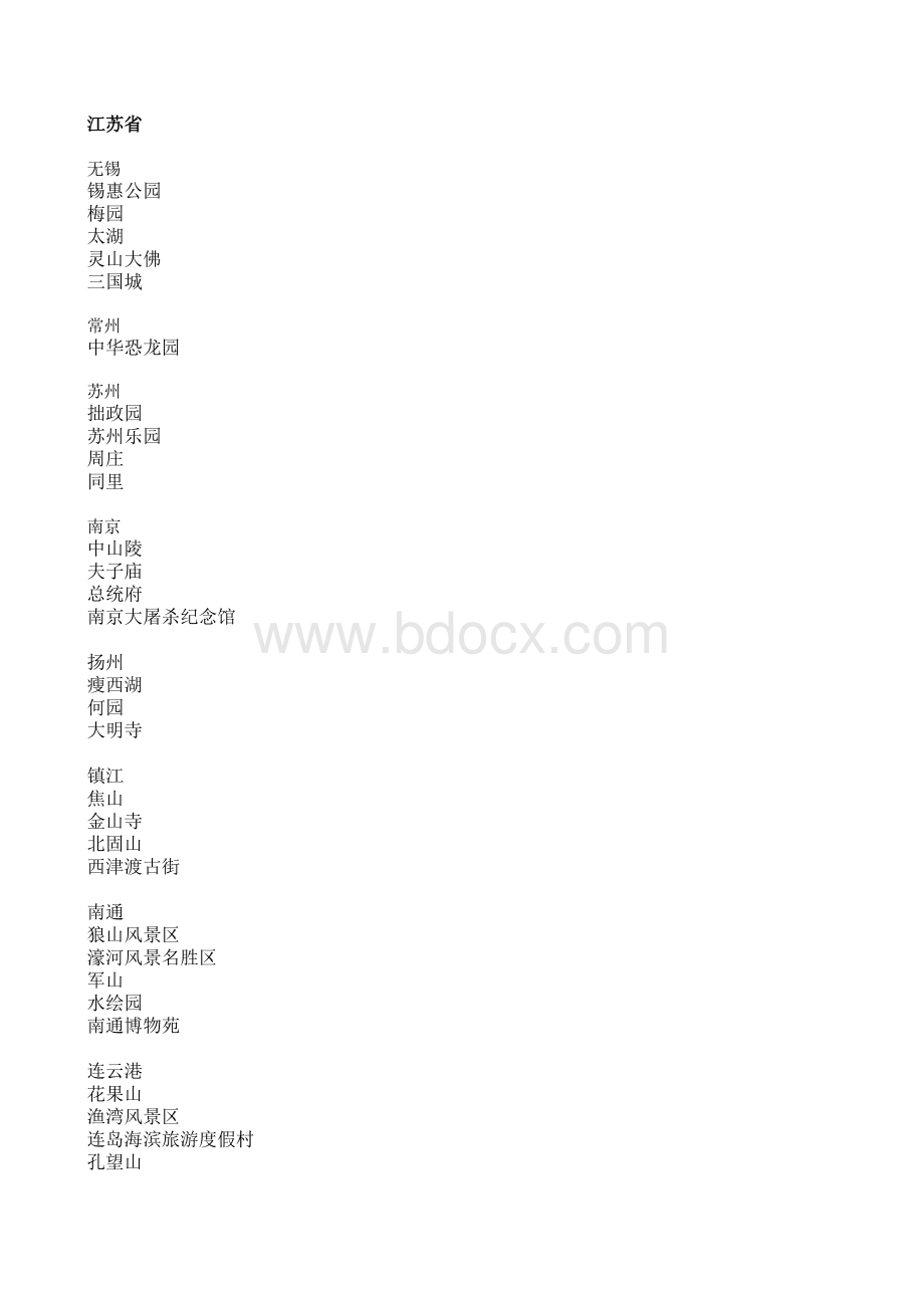 国内所有城市及对应景点表格文件下载.xls_第1页