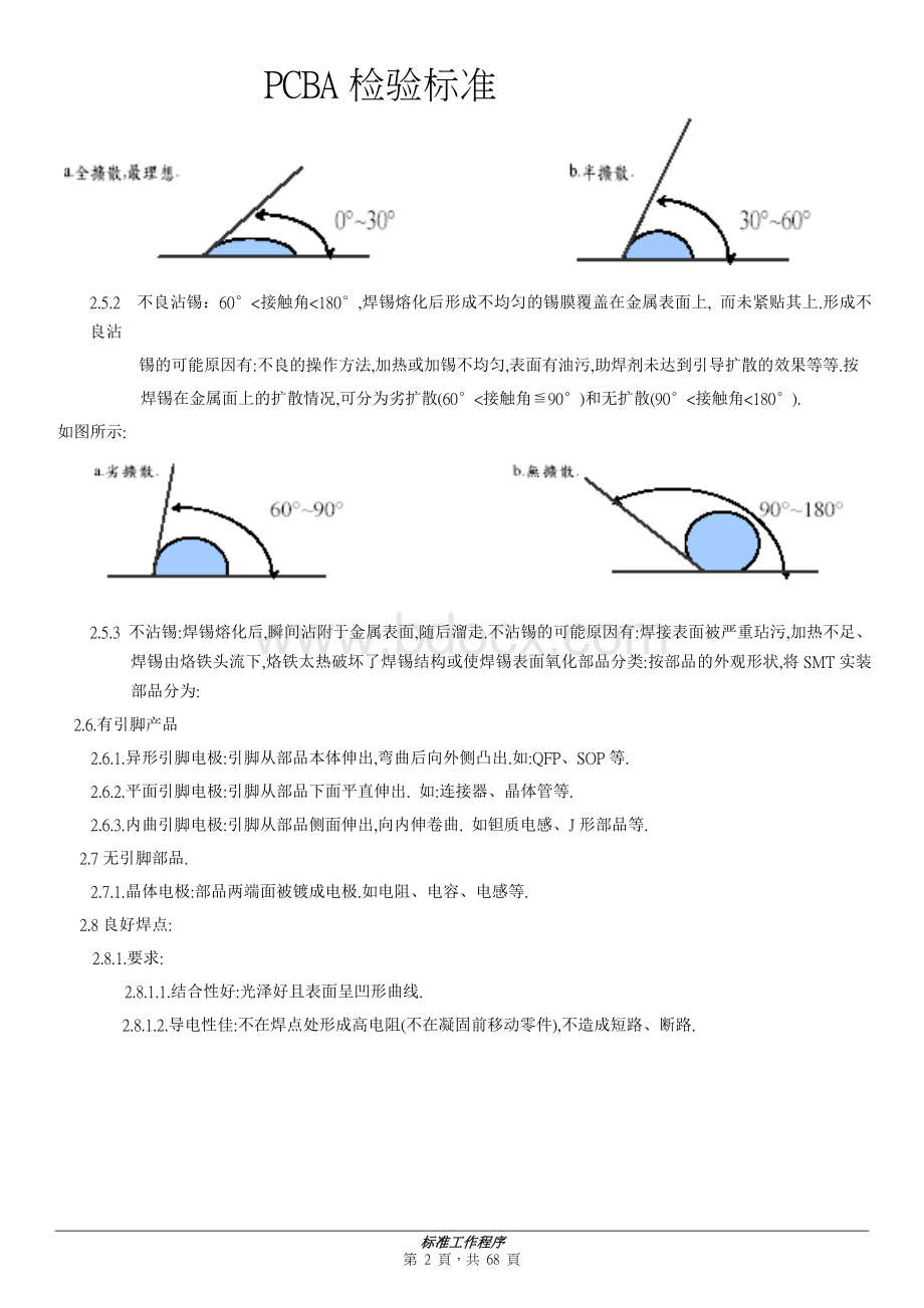 PCBA检验标准(最完整版)Word格式.doc_第2页