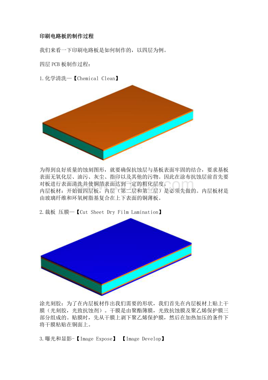 PCB制造工艺流程.doc