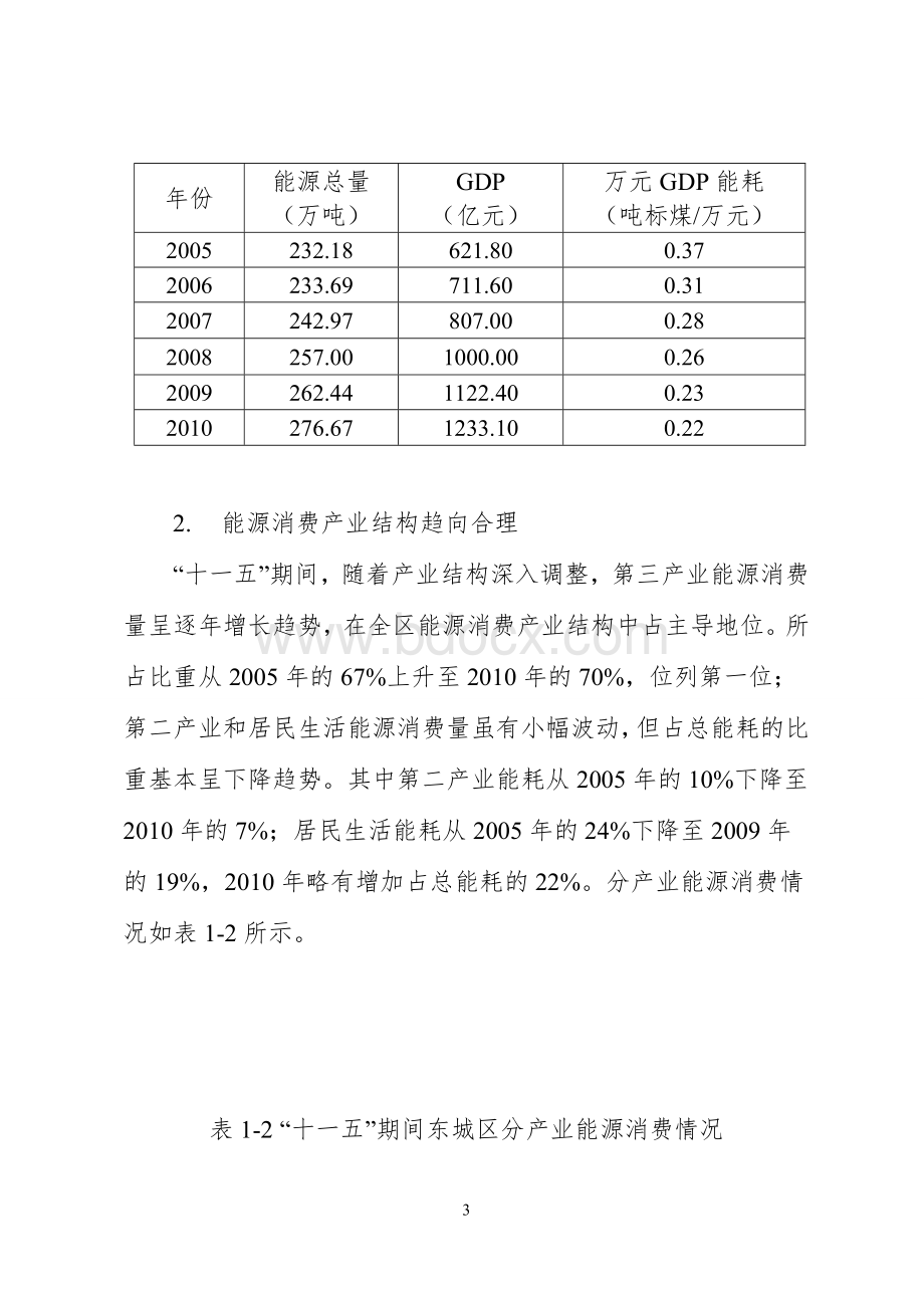 北京市东城区“十二五”时期节能发展规划Word格式.doc_第3页