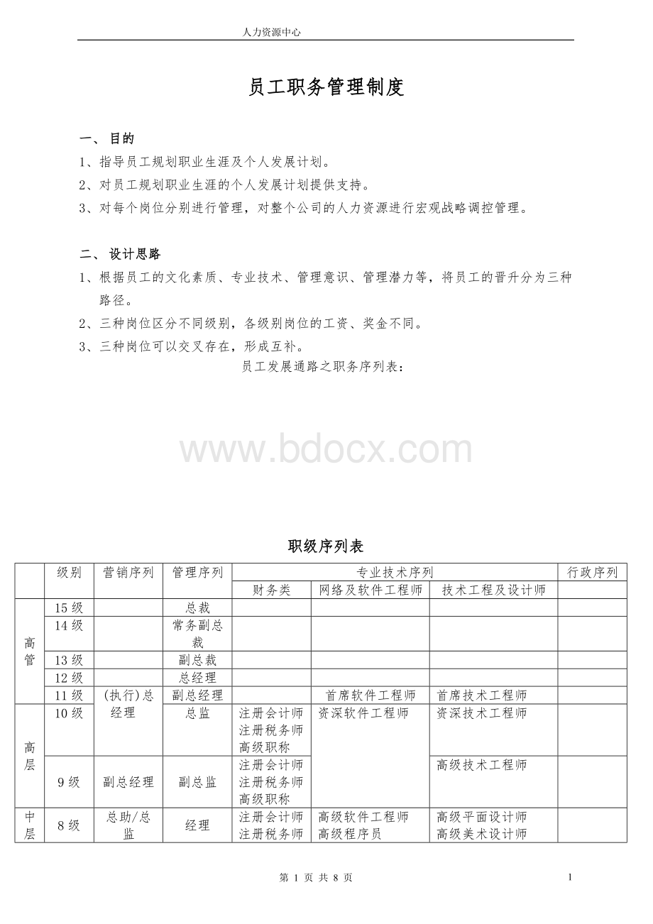 员工职位管理制度080722(1).doc_第1页