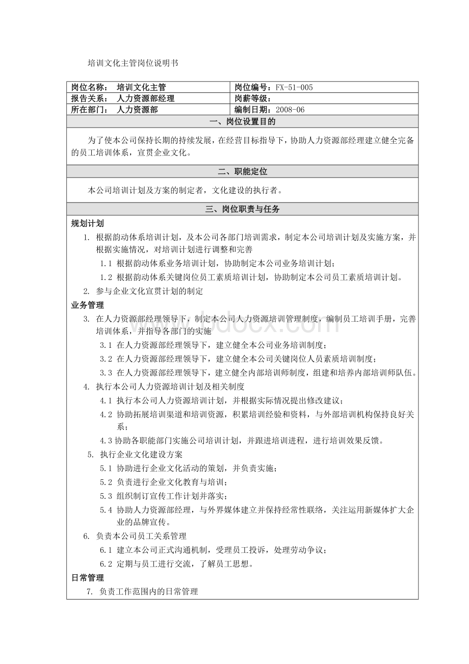 培训文化主管岗位说明书.doc_第1页