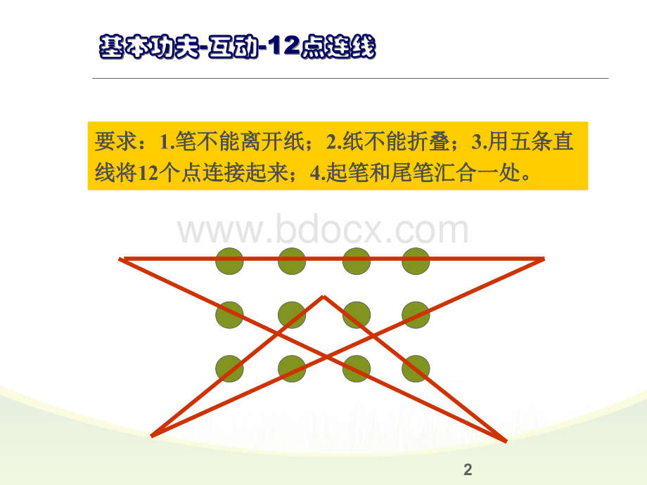 TTT-04-做课堂的掌控者.ppt_第2页