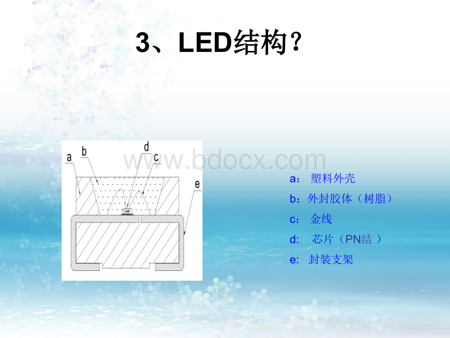 LED知识培训资料基础知识-PPT课件下载推荐.ppt_第3页