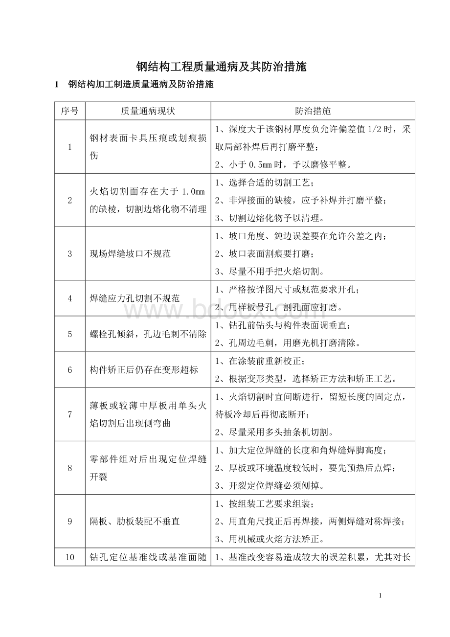 钢结构质量通病及其防治措施.doc