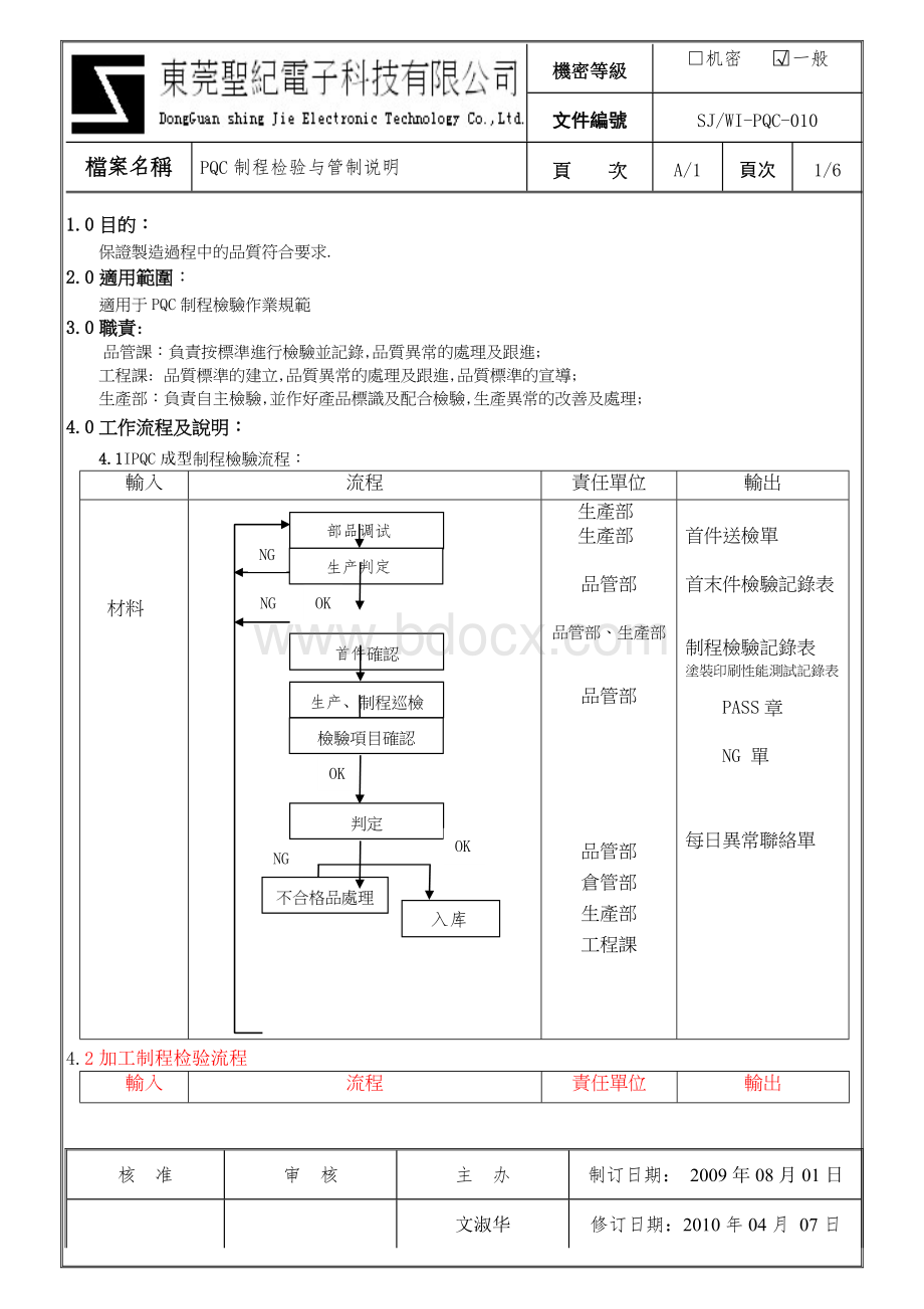 WI-PQC-010制程检验与管制说明A1.doc