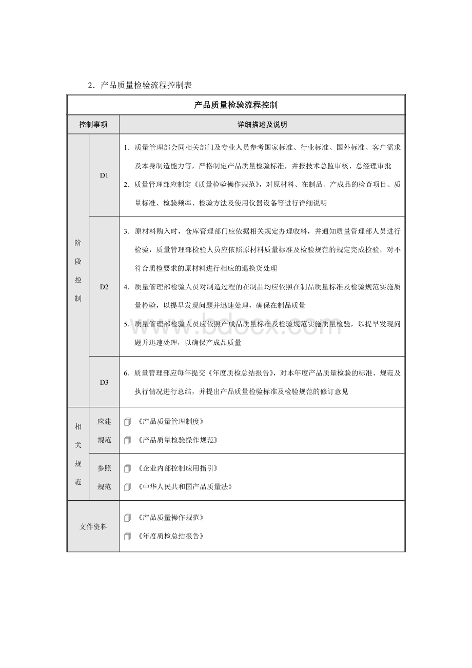 企业建设中社会责任Word格式.doc_第2页