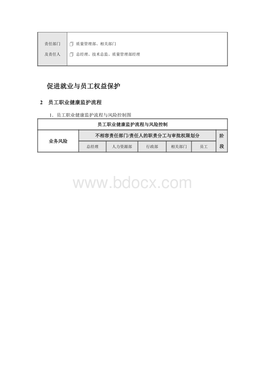 企业建设中社会责任.doc_第3页