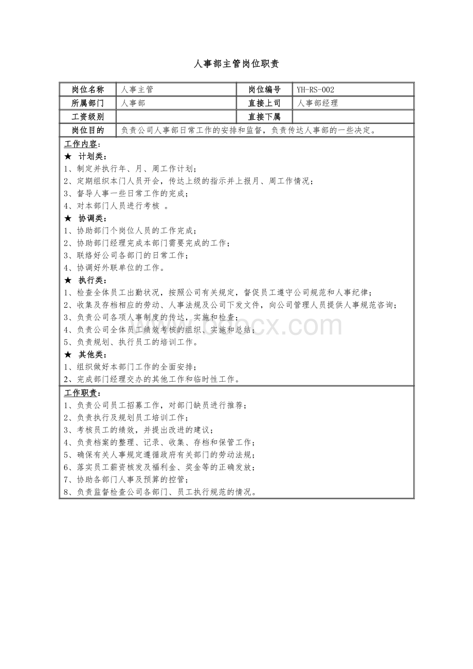 人事部岗位职责1670640938.doc_第2页