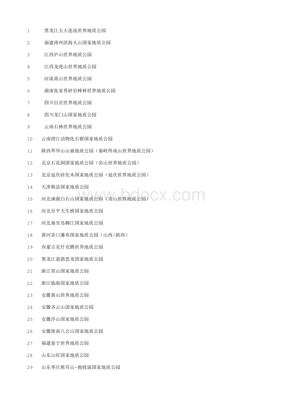 中国国家地质公园名录.txt资料文档下载