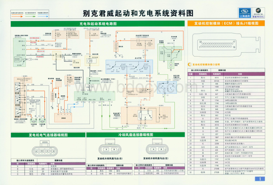 别克君威彩色电路图-上.pdf_第1页